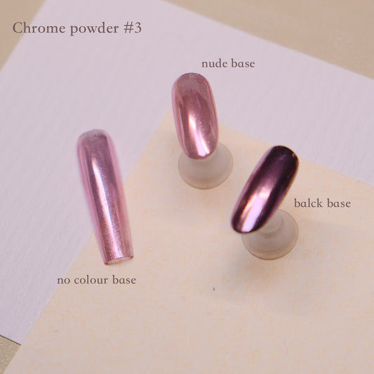 chrome powders